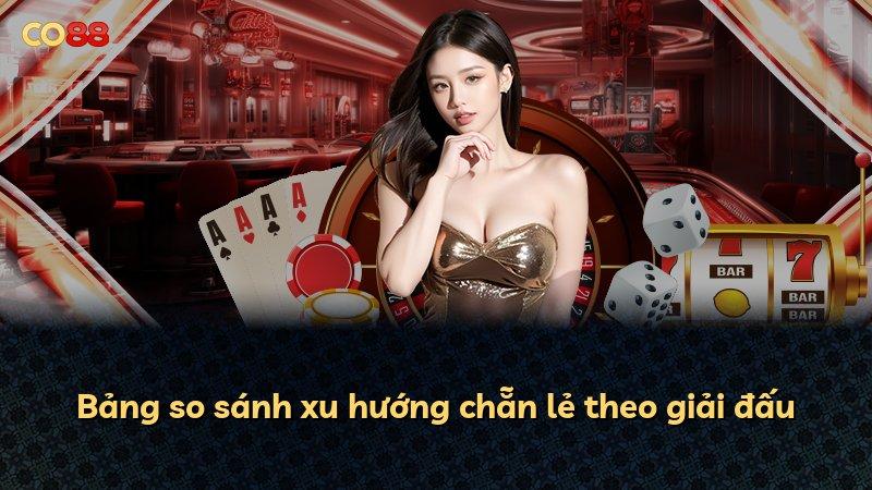 Bảng so sánh xu hướng chẵn lẻ theo giải đấu