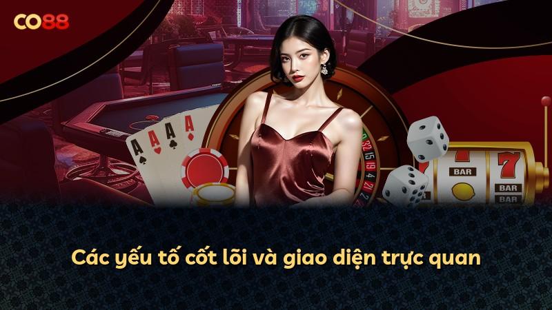 Các yếu tố cốt lõi và giao diện trực quan
